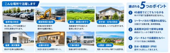 IOT GIGA ������ ���Œ�f�[�^�l�b�g���[�N�T�[�r�X���ƕ� #IoT #IoT�ʐM #IoTSIM #IoT�\�����[�V���� #IoT�T�[�r�X #�f�[�^�ʐM #��e�ʒʐM #��e��SIM #�f�[�^�ʐMSIM #�@�l�����ʐM #�@�l����SIM #���o�C���ʐM #�ʐM�T�[�r�X #�ʐM��� #�����ʐM #4GLTE #5G�ʐM #SIM�J�[�h #�@�l�����T�[�r�X #DX���i #�Ɩ������� #���u�Ď� #�h�ƃJ���� #�l�b�g���[�N�J���� #�Ď��J���� #SIM�J���� #����Ǘ� #�H��ݔ��Ď� #�ݔ��Ǘ� #IoTGIGA